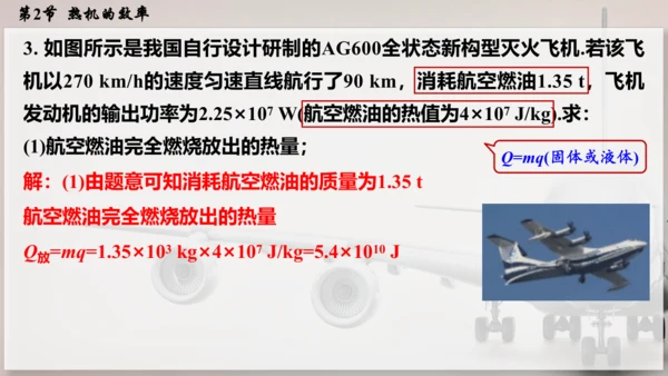 人教版 初中物理 九年级全册 第十四章 内能的利用 14.2  热机的效率课件（46页ppt）