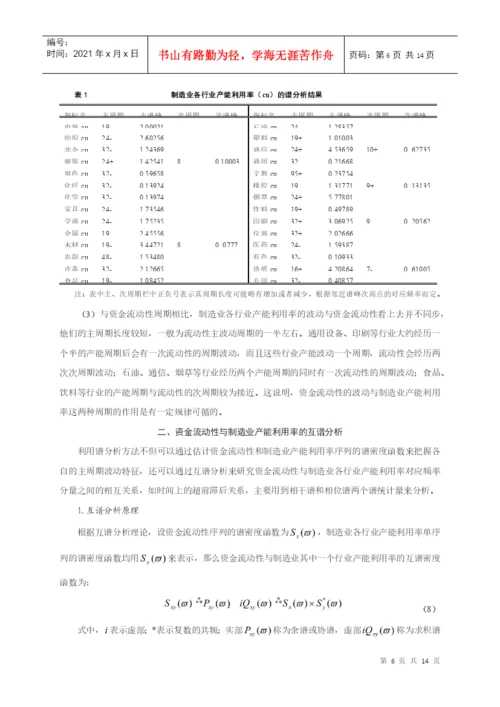 【论文】资金流动性与制造业产能利用率周期波动的关联性研究.docx