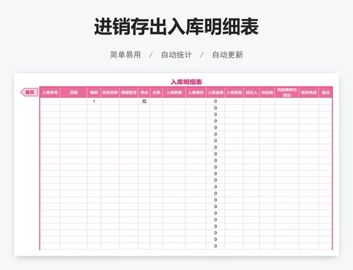 进销存出入库明细表