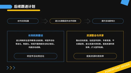 蓝金撞色潮流风网络安全宣传周活动PPT模板