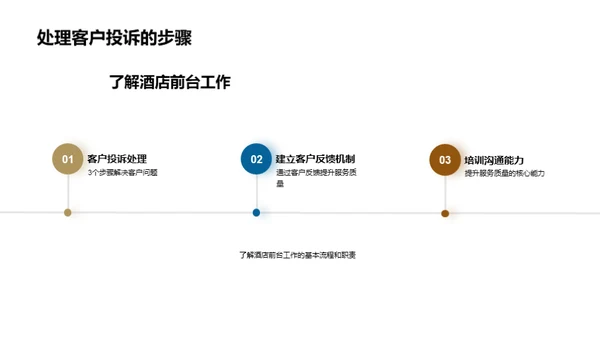 提升酒店前台服务的技巧