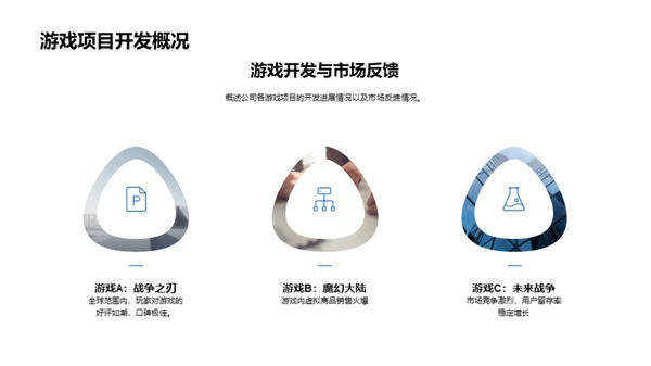 游戏产业半年盘点