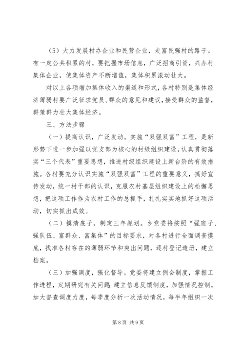 关于在全乡农村基层组织中实施“双强双富”工.docx