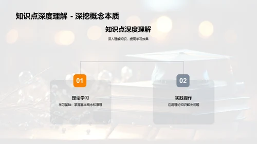 深化专科学习指导