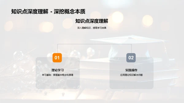 深化专科学习指导