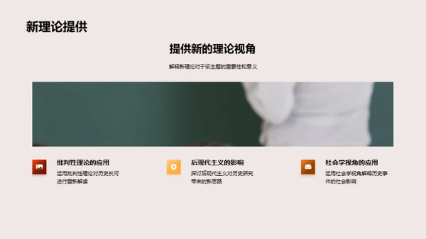 历史研究的创新之路