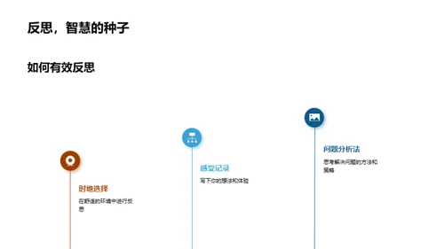 自我启迪之旅