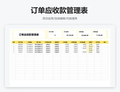 简约绿色订单应收款管理表（应收账款明细表）