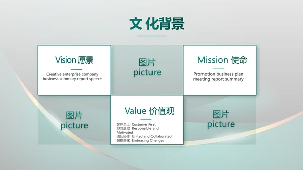高端品牌产品介绍策划方案动态PPT模板