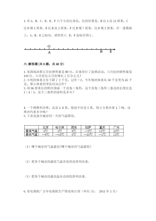 北师大版小学六年级下册数学期末综合素养测试卷【精华版】.docx