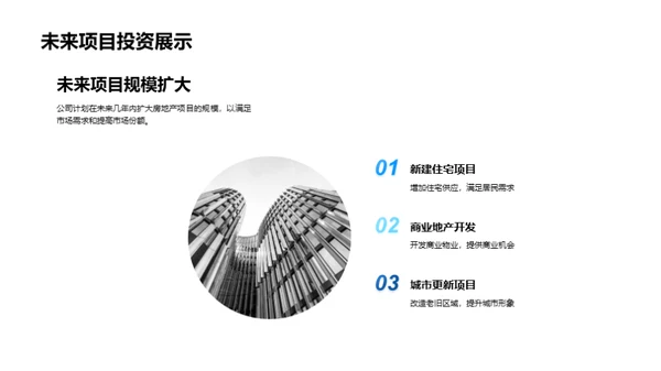 房产行业未来探索