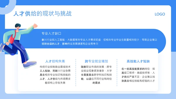 蓝色扁平风大学生职业发展规划PPT