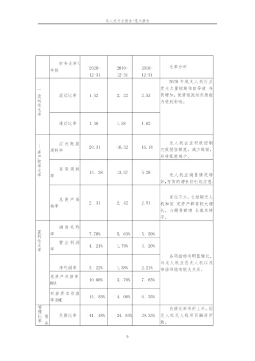 2023年无人机行业市场需求分析报告及未来五至十年行业预测报告.docx