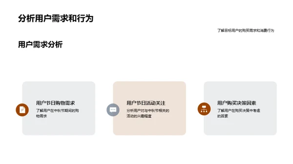 中秋节营销策略