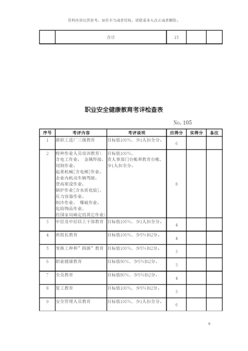 机械制造企业安全质量标准化考评检查表全模板.docx