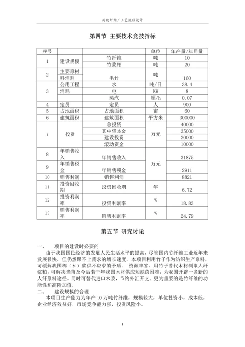 丙纶纤维厂工艺流程设计-毕业设计.docx