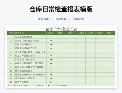 仓库日常检查报表模版