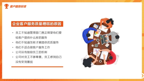 客户服务标准意识培训课件通用PPT模板