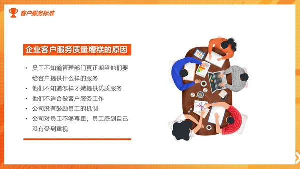 客户服务标准意识培训课件通用PPT模板