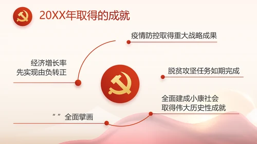 红色乡镇基层党建年终工作汇报PPT