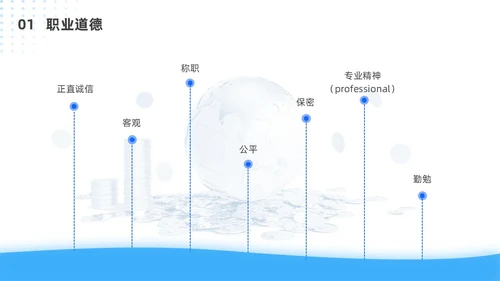 蓝色简约风客户资产配置与规划培训ppt模板