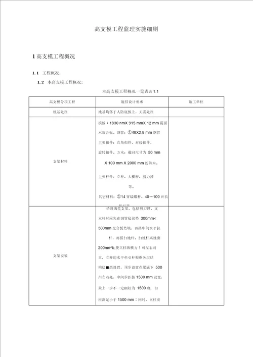 高支模监理实施细则盐城