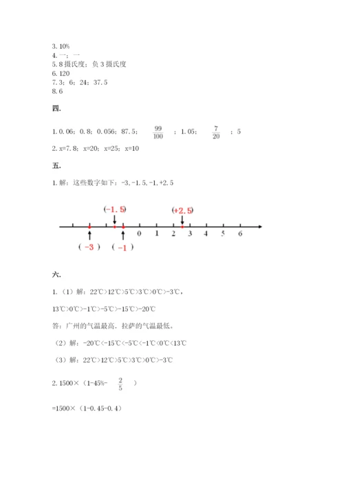 洛阳市小学数学小升初试卷【历年真题】.docx