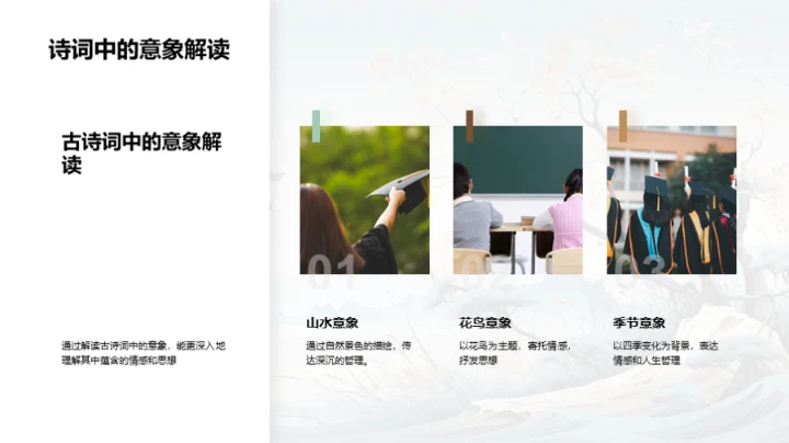 古诗词解读之旅