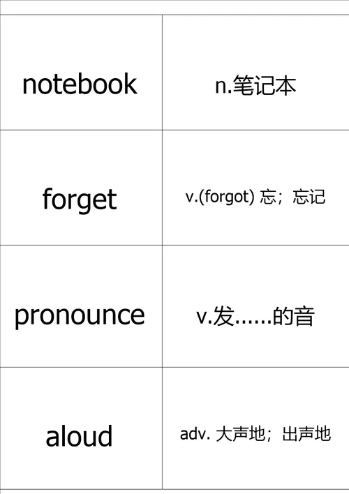 八上完整单词表