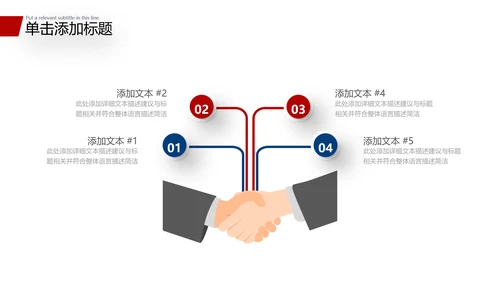 2021欧美风公司简介企业宣传商务ppt模板