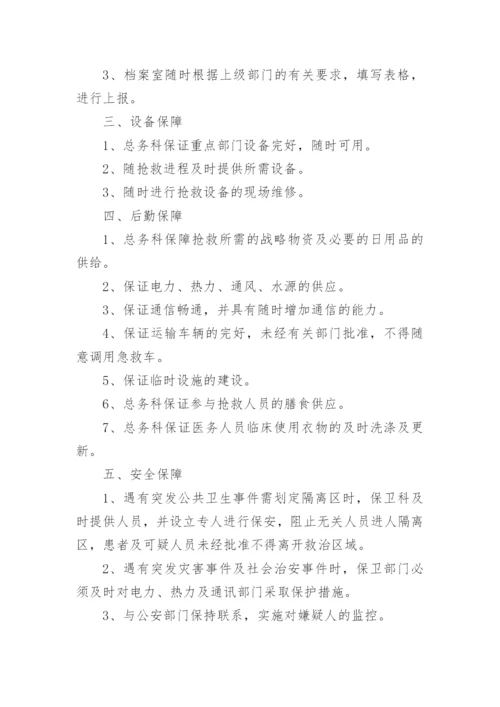 医院突发事件应急预案.docx