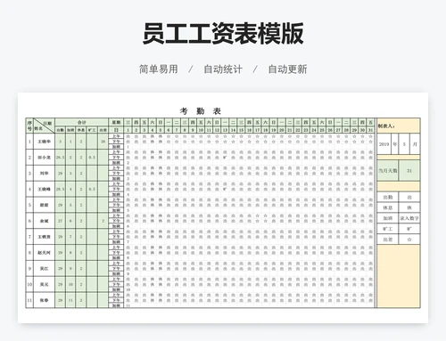员工工资表模版