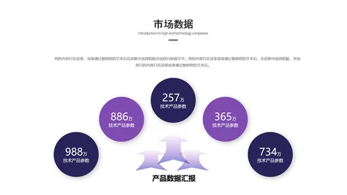 商业地产城市综合体PPT模板