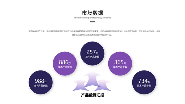 商业地产城市综合体PPT模板