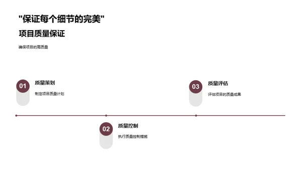 科技领航未来