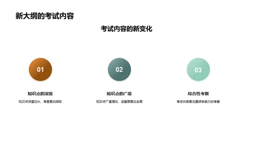 掌握新大纲 应考无忧