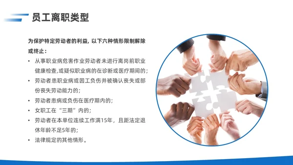 简约蓝色实拍风企业用工风险防范企业员工PPT课件