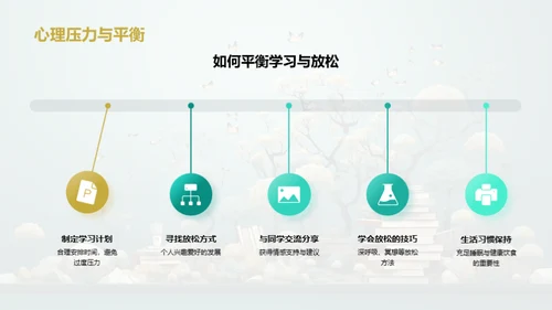 学压下的心理适应