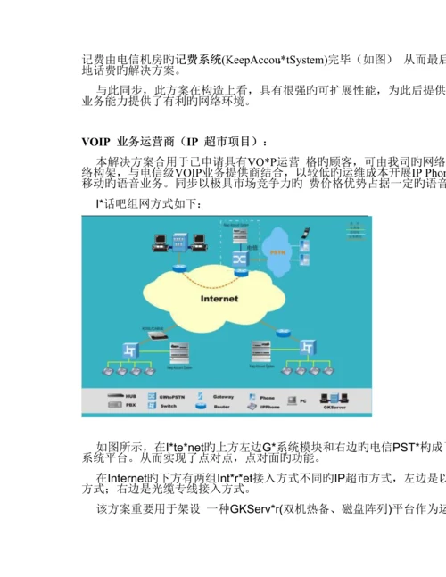 VOIP解决管理知识专题方案.docx