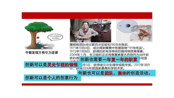 2.1创新改变生活 课件(共34张PPT)