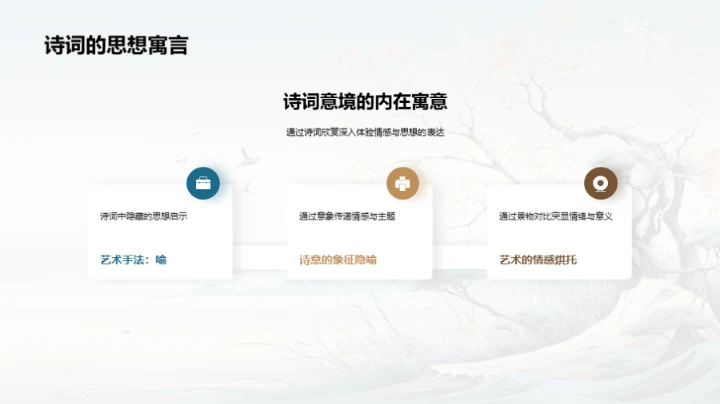 古诗词解读之旅