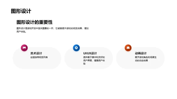 游戏开发探秘之旅