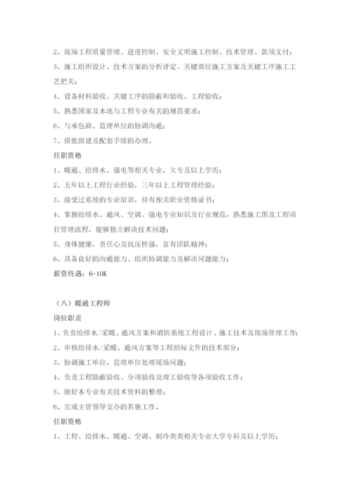 建筑工程公司岗位职责和任职资格.docx