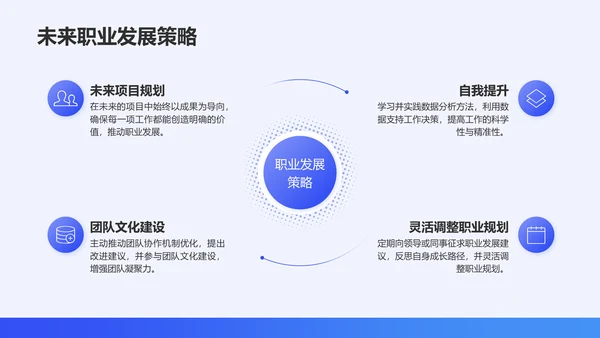 蓝色简约风通用职业生涯发展报告PPT模板