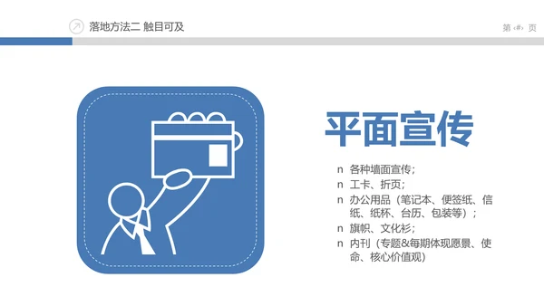 企业文化落地PPT模板