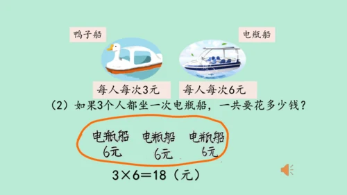 （2023秋新插图）人教版二年级数学上册 4 表内乘法（一）整理和复习（第2课时）（课件）(共25张