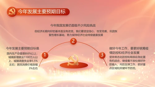 红色党建民主生活会学习主题动态PPT