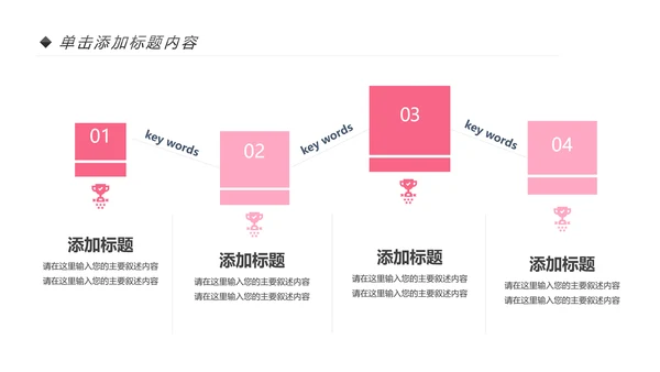 粉色唯美关爱女性关爱乳腺女性健康PPT模板