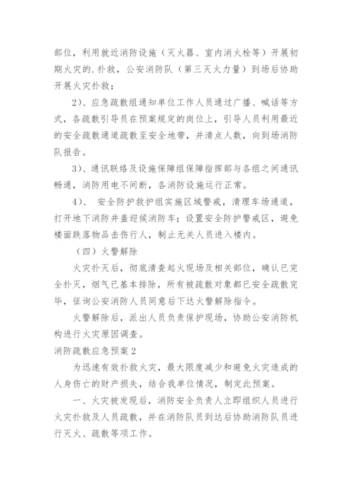 消防疏散应急预案.docx