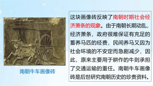 第18课 东晋南朝时期江南地区的开发  2023-2024学年七年级历史上册精品教学课件